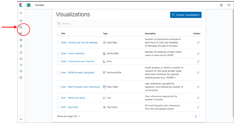 preinstalled-visualizations-dashboard.png