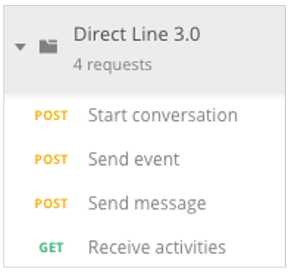 Request execution