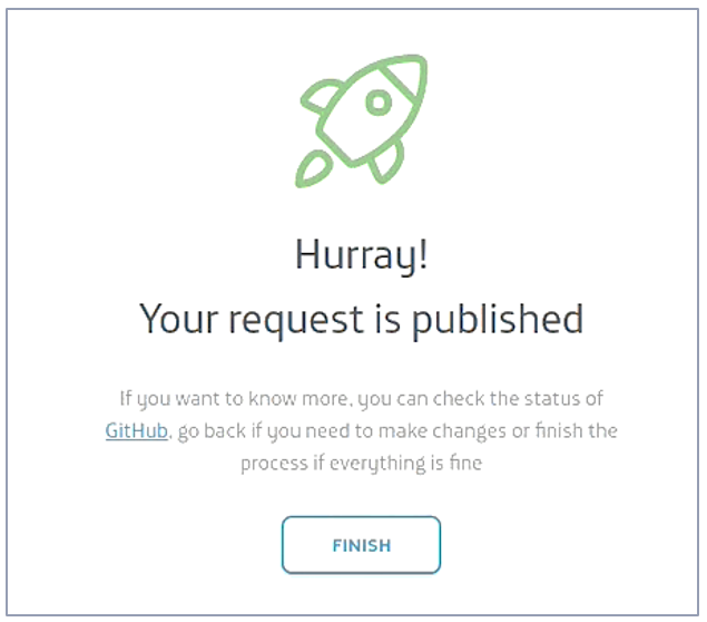 Pull Request published