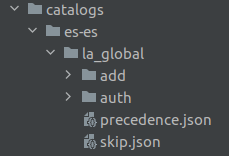 Catalogs folder