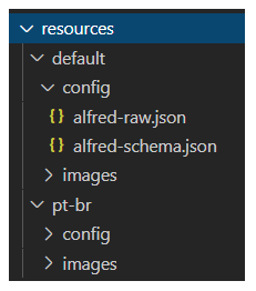 Example of resources folder