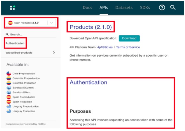 Suscribed products > Authentication > Purposes
