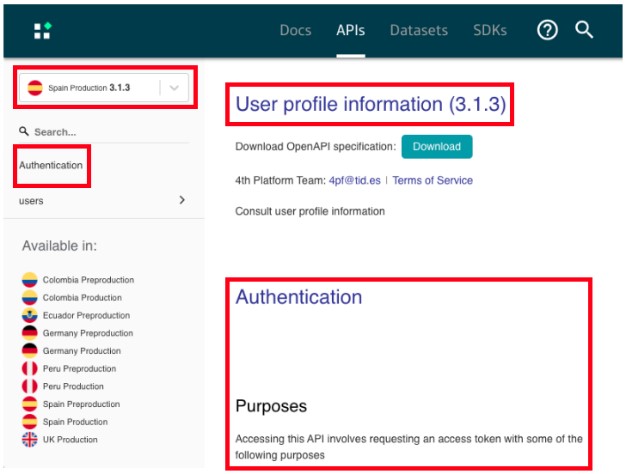 User profile > Authentication > Purposes