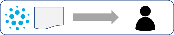 Aura use case sends a file to the user