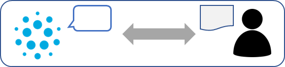 Aura use case receives a requested file from the user