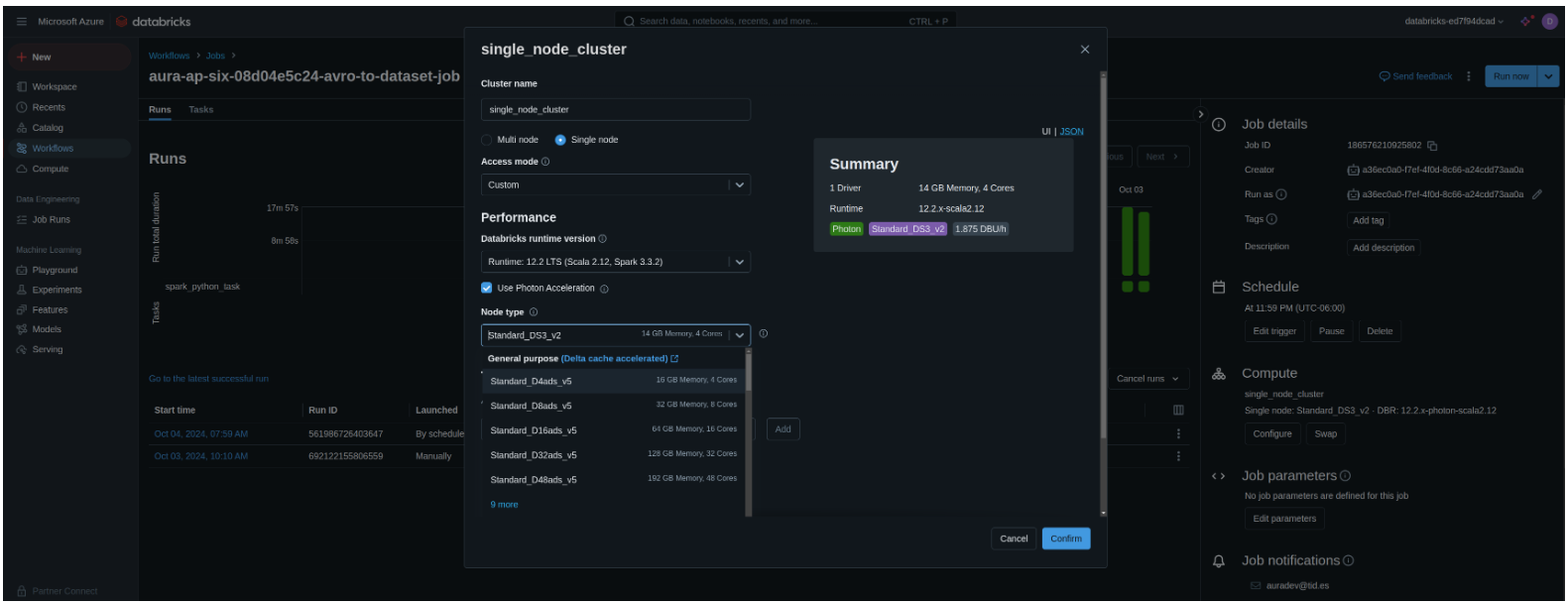 Databricks cluster