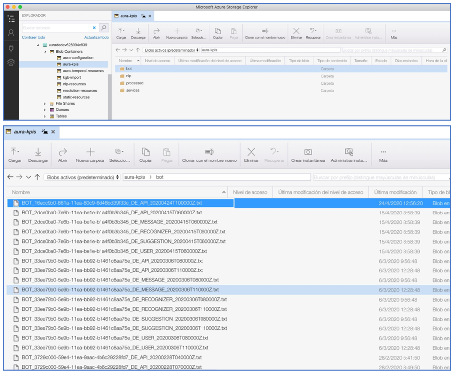 Aura KPIs blob containers